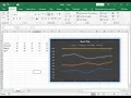 How to Create Multiple Line Chart in Microsoft Excel Simple