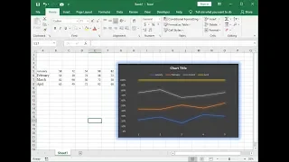 How to Create Multiple Line Chart in Microsoft Excel Simple