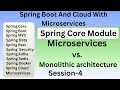 Spring Boot with Microservices Session 4 Microservices vs monolithic architecture