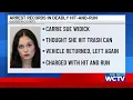 Arrest records released in deadly Gadsden County hit-and-run