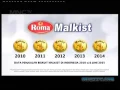 tvc malkist roma