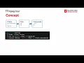 2 FFmpeg Tour Probe Trim and Transcode a Clip
