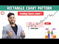Bullish Rectangle Chart Pattern Best Candlestick Charts Pattern For Beginners
