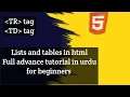 HTML Tutorial Lists and Tables Web Development Tutorials