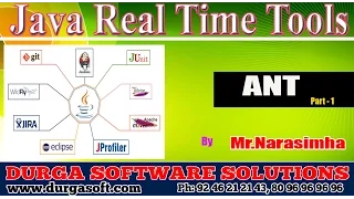 Java Real Time Tools Java Tools ANT Part - 1