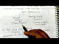 Interprocessor communication using shared memory-