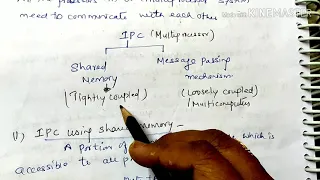 Interprocessor communication using shared memory-