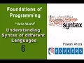 First program Hello World - Understanding Syntax of different languages
