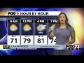 FOX23 Weather Forecast 05-10-2023
