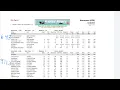 Keeneland full card selections Wednesday April 8 2026