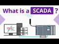 Wat is SCADA?