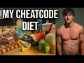 How I stay lean eating as much as I want