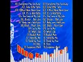 Download Lagu Everytime You Go Away #dino #músicageral