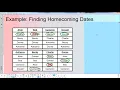 MA 757 Graph Theory - Stable Matching Algorithm