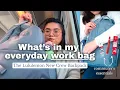 What s In My Bag Lululemon New Crew Backpack
