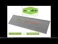 Introduction Of Nodejs part-1