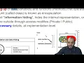 Module 1 Part 2 Basic Object Oriented concepts Object Oriented Programming in Java - KTU Java