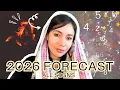 Extended 2026 Astrology Forecast Fire Horse Year Numerology Messages for Every Sign