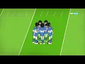 Amerikan Futbol Nedir Nasil Oynanir