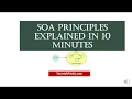 SOA Design Principles Service Oriented Architecture Principles Explained in 10 Minutes
