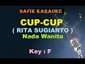 Cup Cup (Karaoke) Rita Sugiarto Nada Cewek /Wanita / Female Key Original F