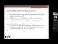 Genetic Programming Hyperheuristics in Dynamic Scheduling
