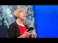 ArcGIS for Developers
