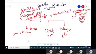 Python Programming Lecture 27 - Overriding Abstract Class