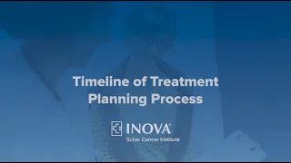 Inova Schar Cancer Timeline of Radiation Oncology Treatment Planning Process