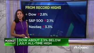 Markets rally after US and China announce trade talks will resume
