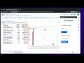 KPI Tracker for Google Sheet