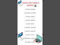 computer jumble words