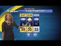 Meteorologist Britley Ritz Reel