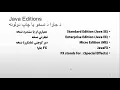 Java Programming in Pashto Language
