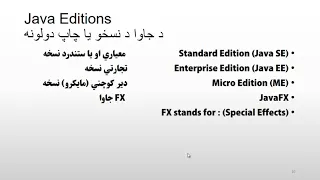 Java Programming in Pashto Language