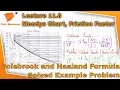 Fluid Mechanics 11 6 - How to Read the Moody s Chart or Diagram