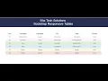 Bootstrap Responsive Tables Bootstrap Tutorial - 10 Responsive Tables In Bootstrap