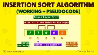 Insertion Sort Algorithm How Insertion Sort Works with Example Part - 1 Sorting Algorithms DS