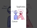 Download Lagu Zodiac Ship Dynamics (part 1/2) #zodiac #zodiacsigns #ship