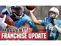 Madden 17 - Updated Slider Settings More Chargers Franchise Discussion
