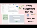 Docker - spring boot application docker compose dockerizing spring application