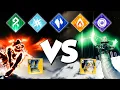Testing ALL 23 Destiny 2 Supers Best Super Damage