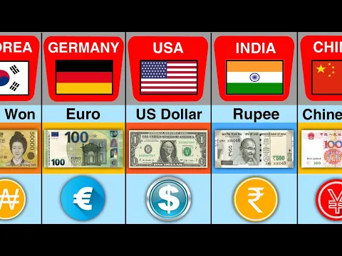 Download MP3 Currency From Different Countries 💵