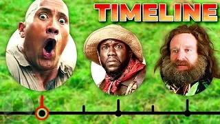 the complete jumanji timeline so far cinematica