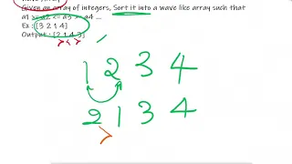 Wave Array Cracking Coding Interview Sort Concepts and Approach