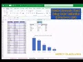 Create Dynamic Chart Using Drop-down List Data Validation and Excel Array Functions