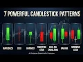 7 Powerful Candlestick Patterns Every Trader Must Know US Market Trading Strategy GrahamStephan
