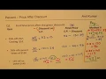 How to Calculate Final Price After Percent Discount