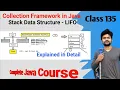 Java Collection Frame Work Series - Stack class and its internal working explained in Detail