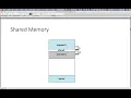 Lecture 5 - IPC